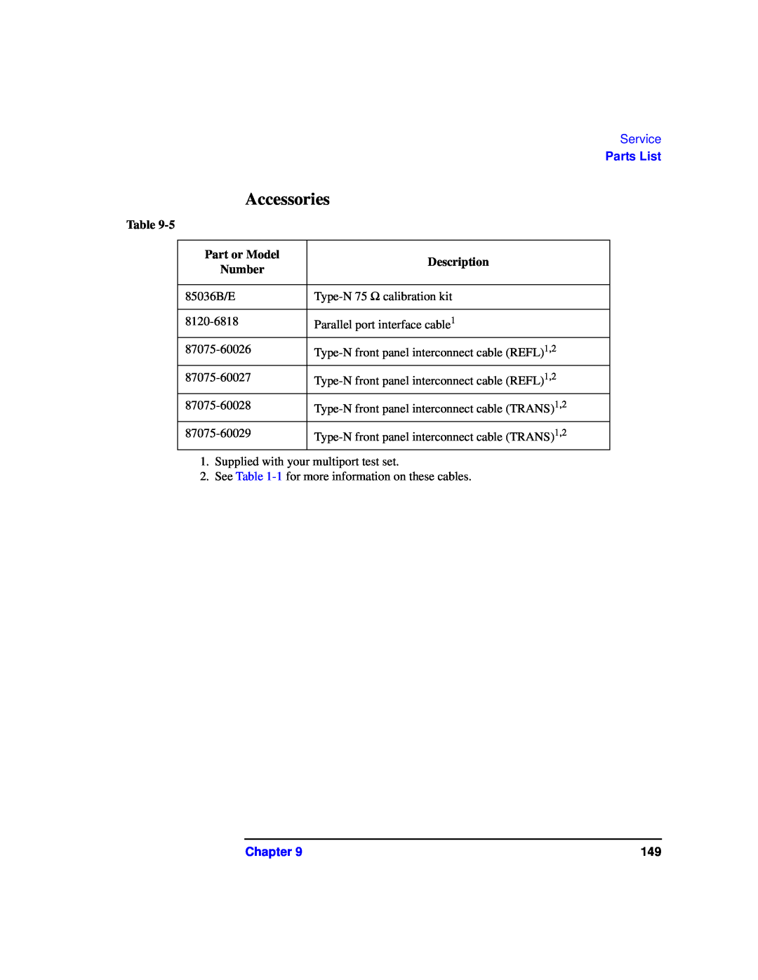 Agilent Technologies 87075C manual Accessories, Service, Parts List, Chapter 