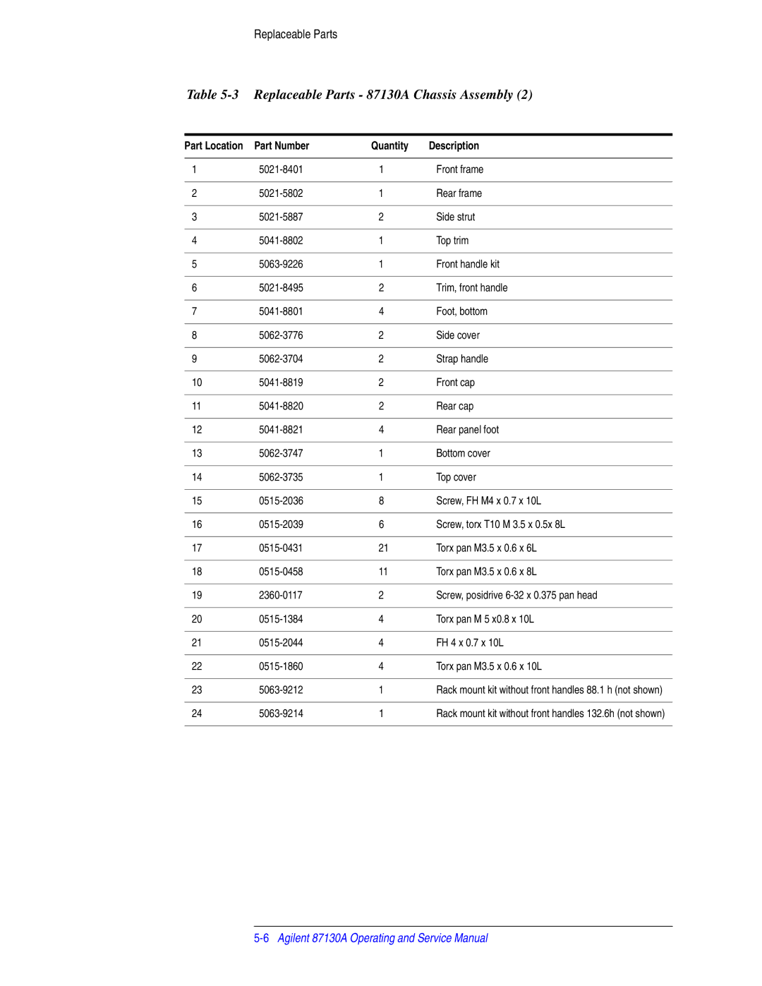 Agilent Technologies 87130A manual Part Number Quantity Description 