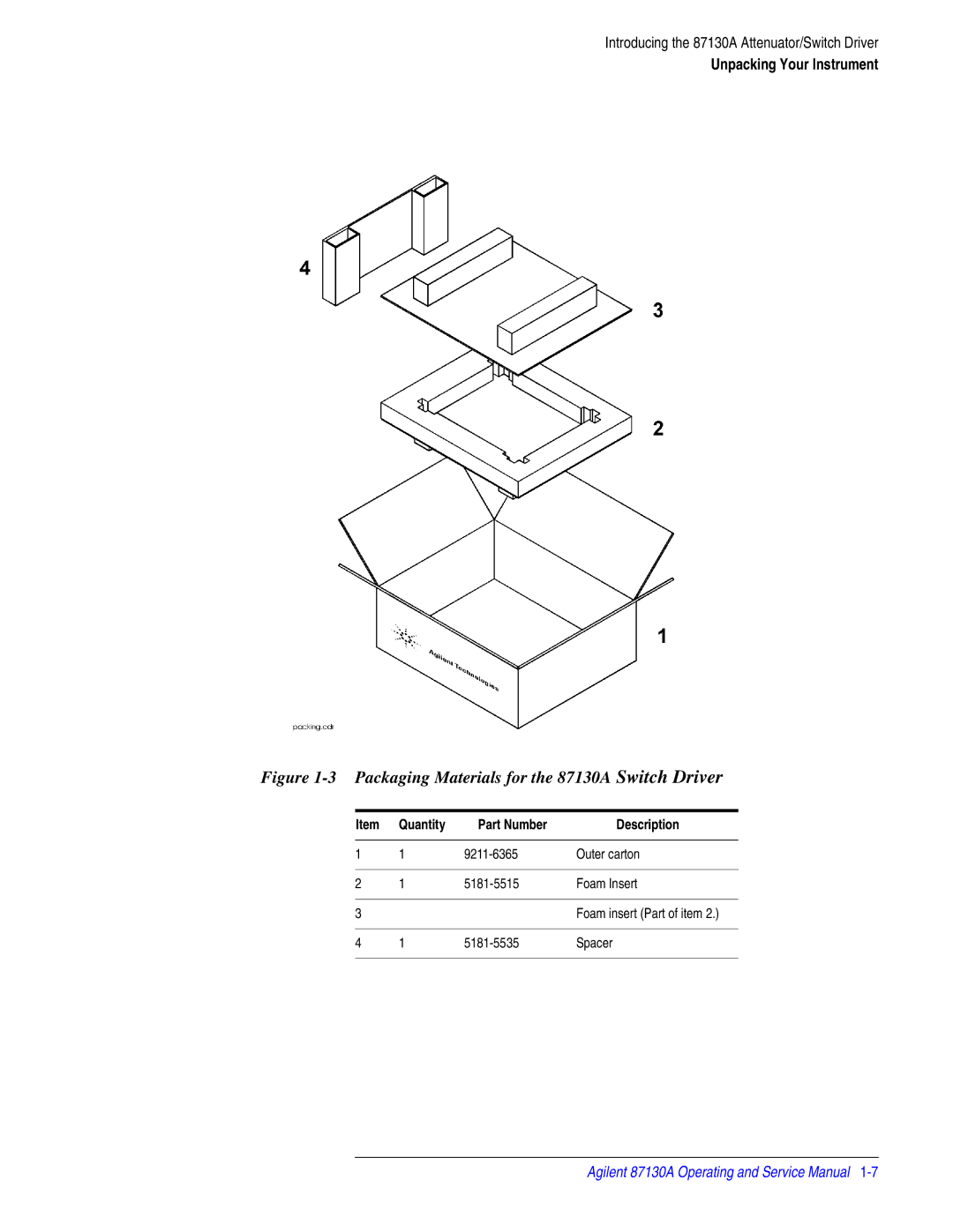 Agilent Technologies manual Packaging Materials for the 87130A Switch Driver, Quantity Part Number Description 