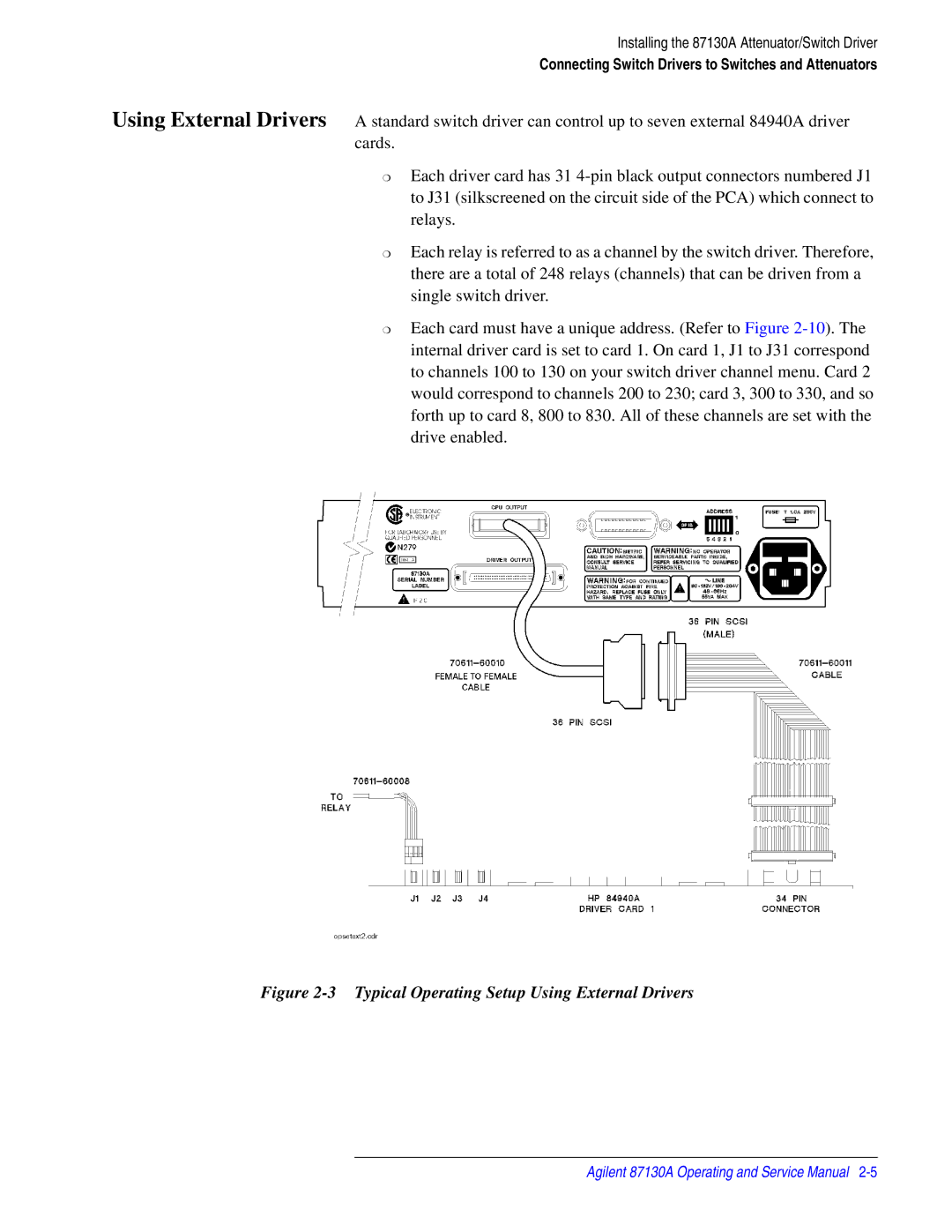 Agilent Technologies 87130A manual Typical Operating Setup Using External Drivers 