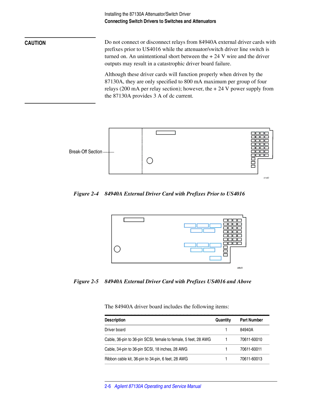 Agilent Technologies 87130A manual 84940A External Driver Card with Prefixes Prior to US4016 