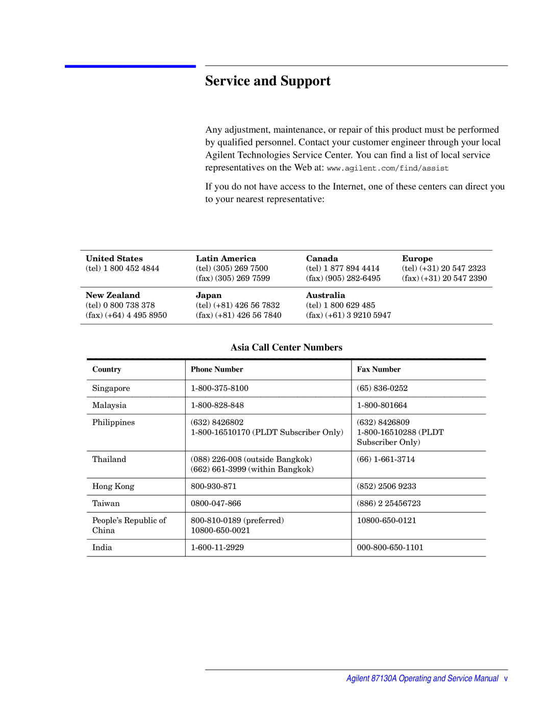 Agilent Technologies 87130A manual Service and Support, Asia Call Center Numbers 