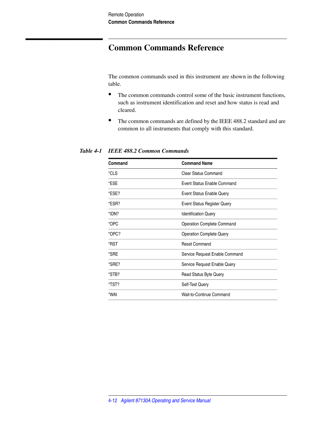 Agilent Technologies 87130A manual Common Commands Reference, Ieee 488.2 Common Commands, Command Command Name 