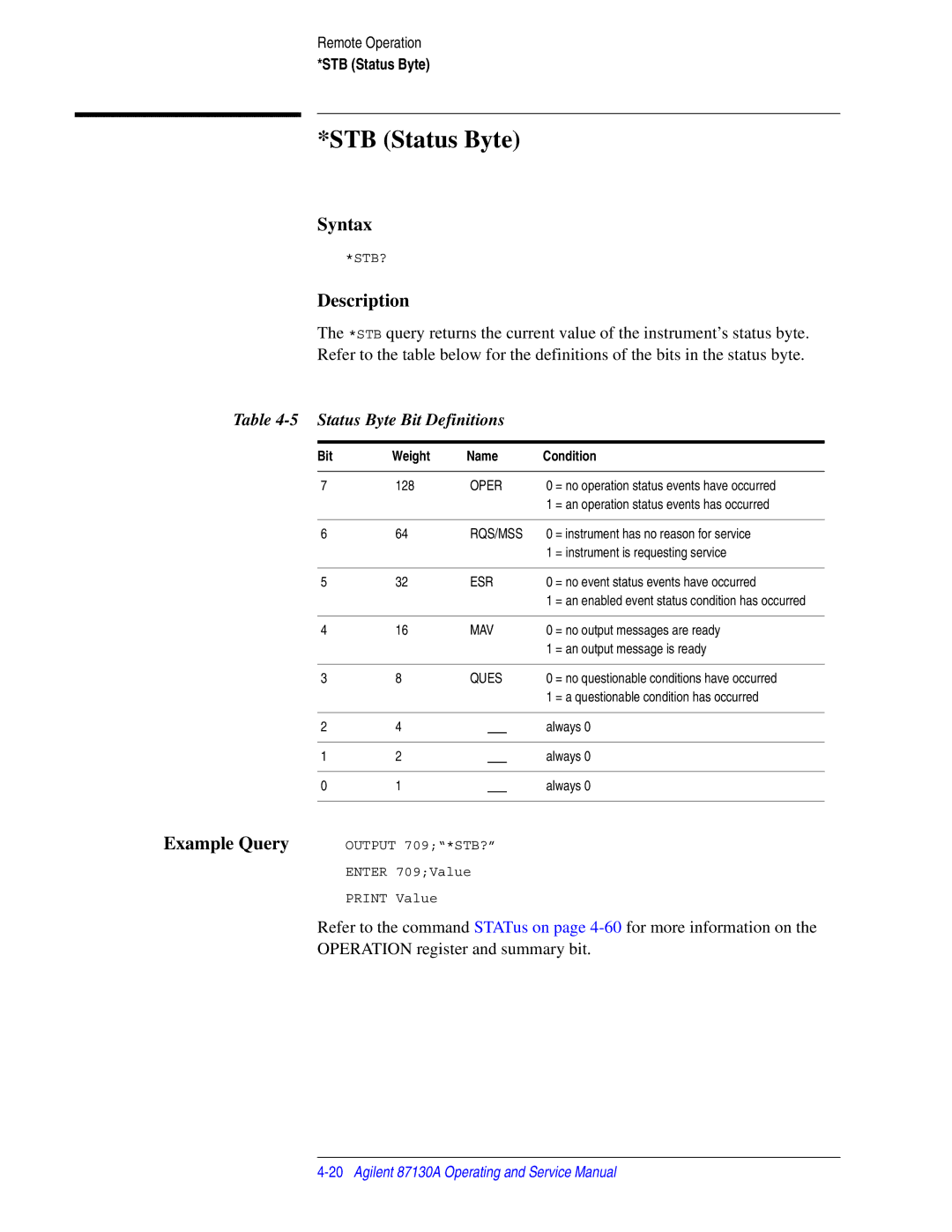 Agilent Technologies 87130A manual STB Status Byte, Status Byte Bit Definitions, Weight Name Condition 