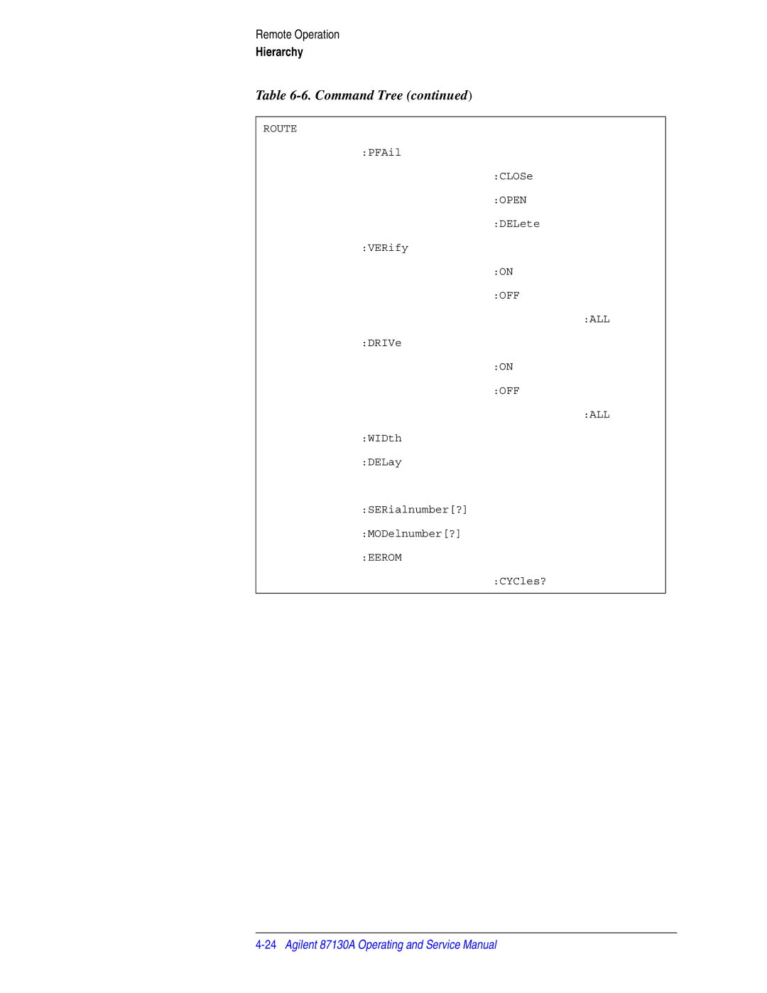 Agilent Technologies 87130A manual Open 