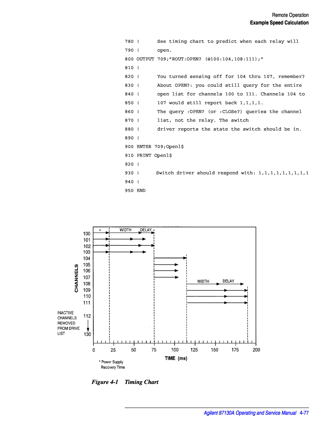 Agilent Technologies 87130A manual 1 Timing Chart, Remote Operation, Example Speed Calculation 