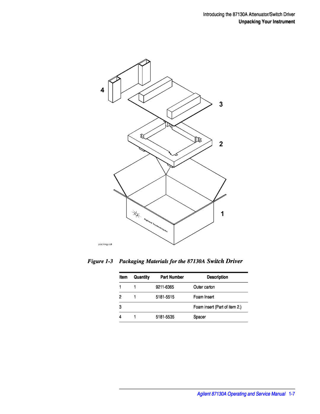 Agilent Technologies manual 3 Packaging Materials for the 87130A Switch Driver, Unpacking Your Instrument, Quantity 