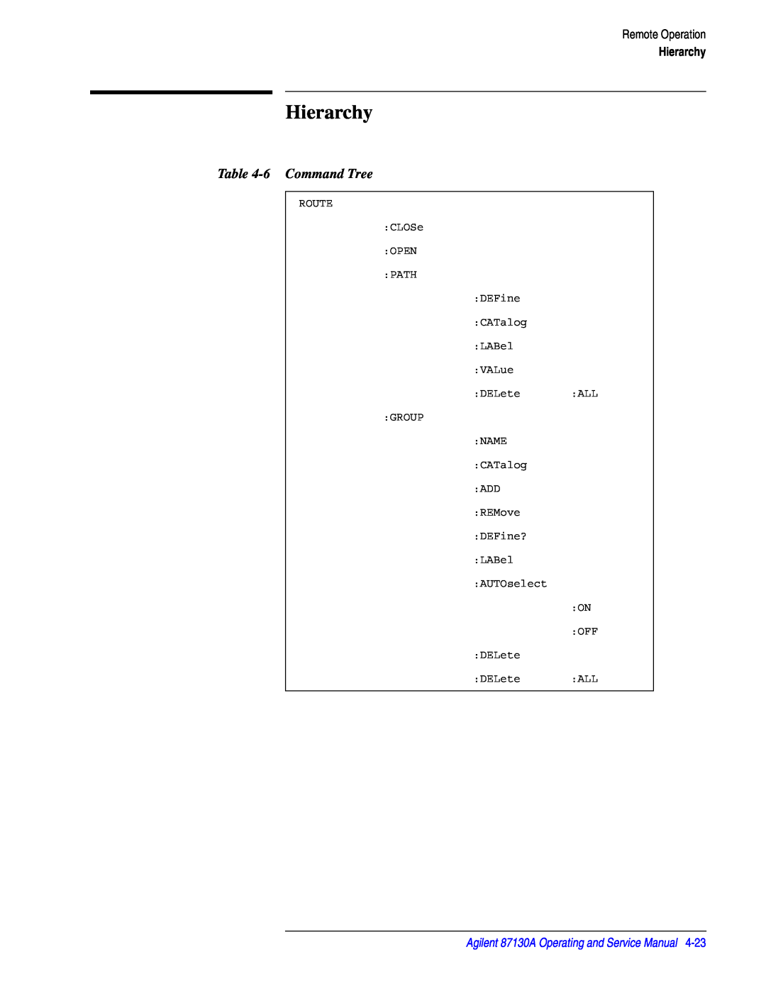 Agilent Technologies manual Hierarchy, 6 Command Tree, Remote Operation, Agilent 87130A Operating and Service Manual 