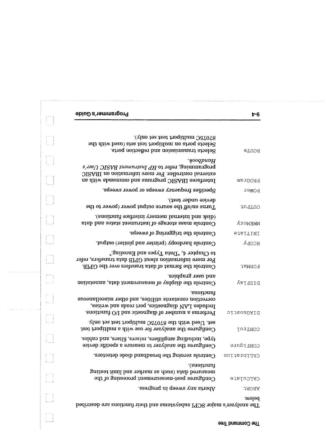 Agilent Technologies 8714, 90015 manual 