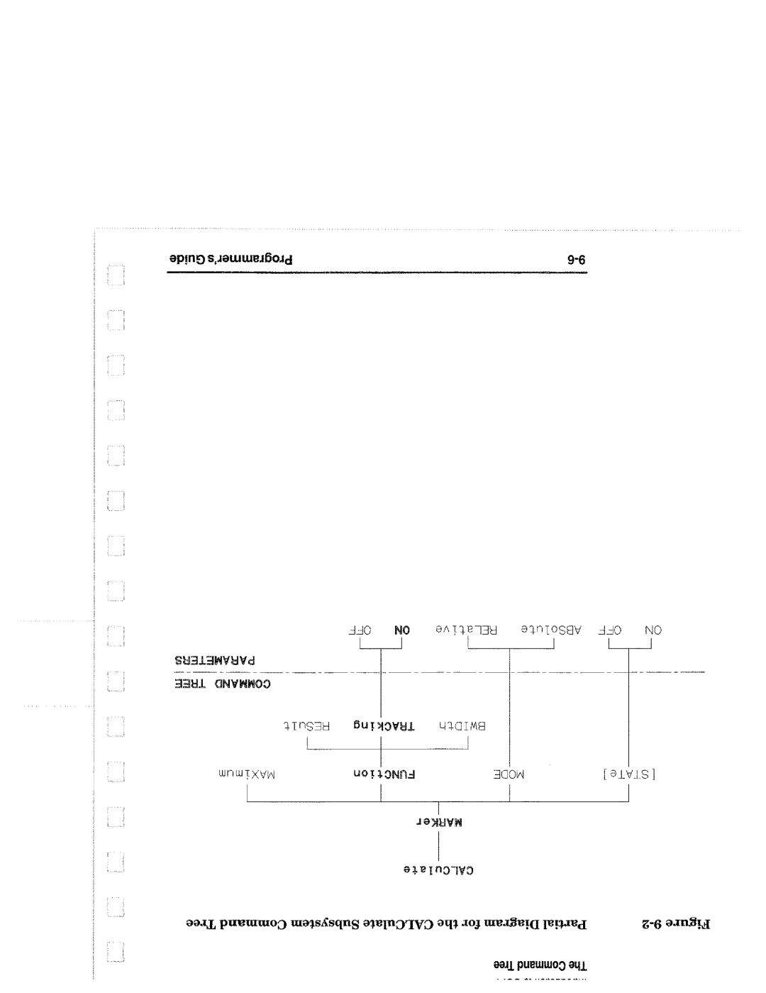 Agilent Technologies 8714, 90015 manual 