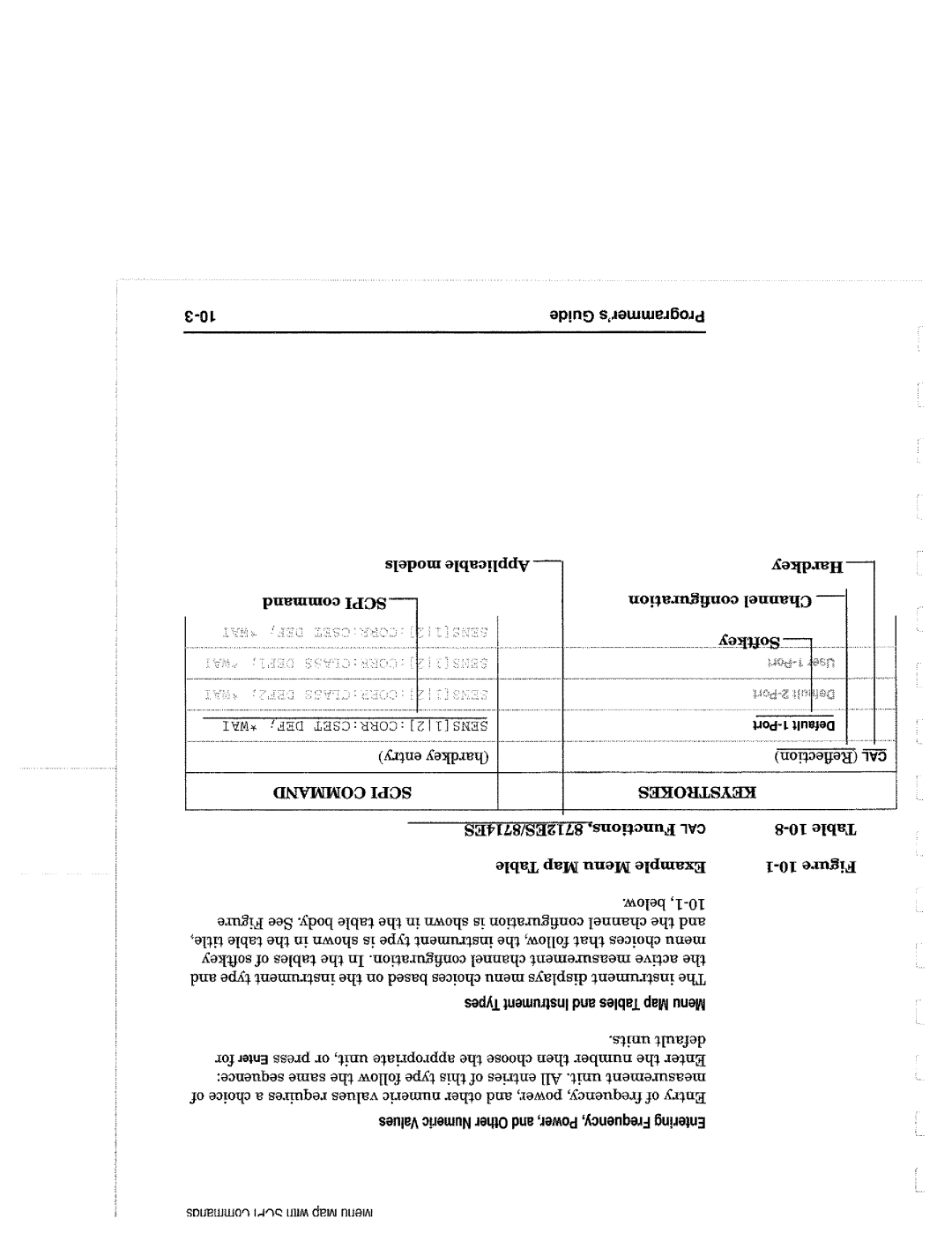 Agilent Technologies 90015, 8714 manual 