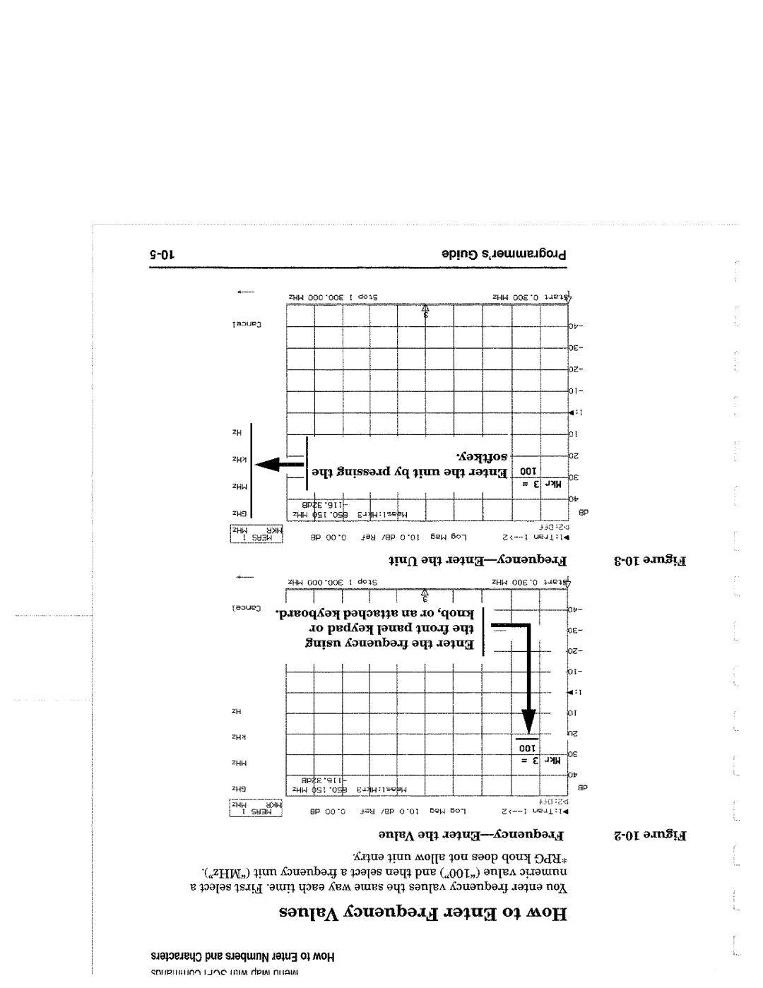 Agilent Technologies 90015, 8714 manual 