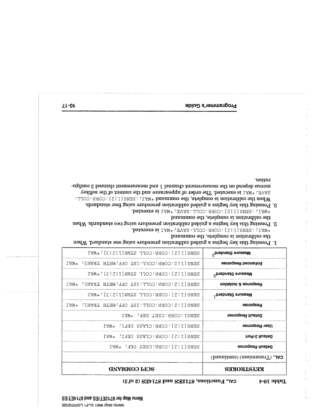 Agilent Technologies 90015, 8714 manual 