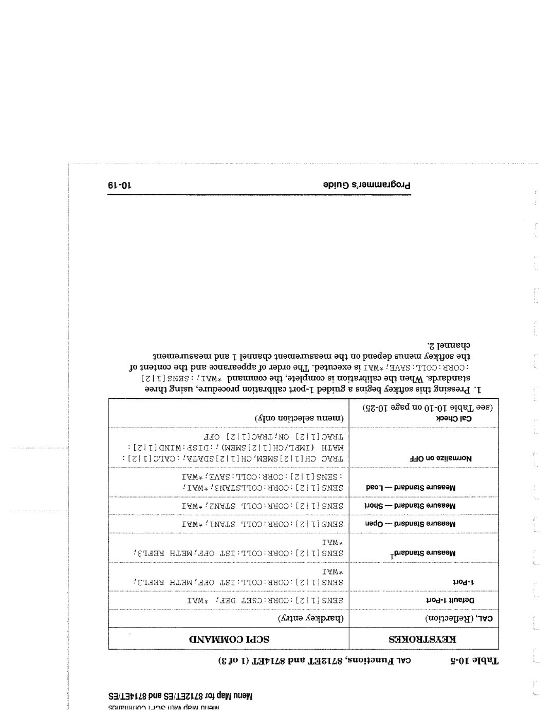 Agilent Technologies 90015, 8714 manual 