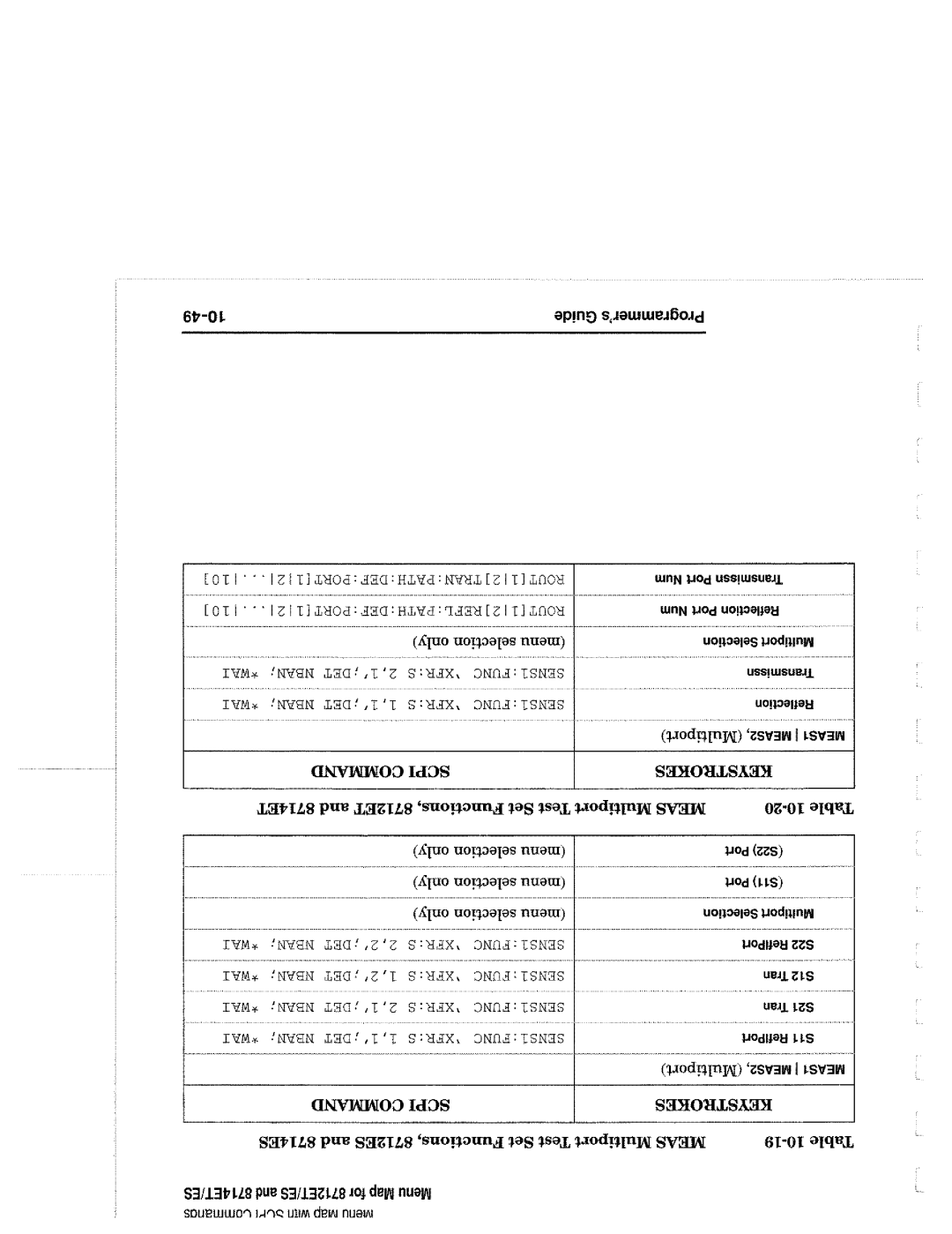 Agilent Technologies 90015, 8714 manual 