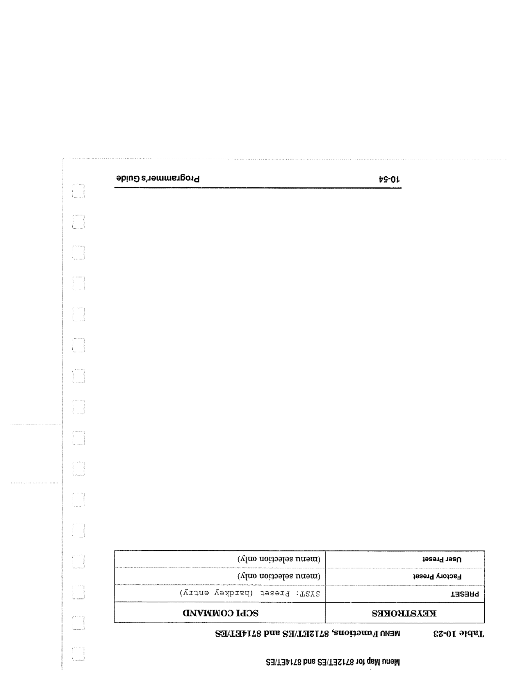 Agilent Technologies 8714, 90015 manual 