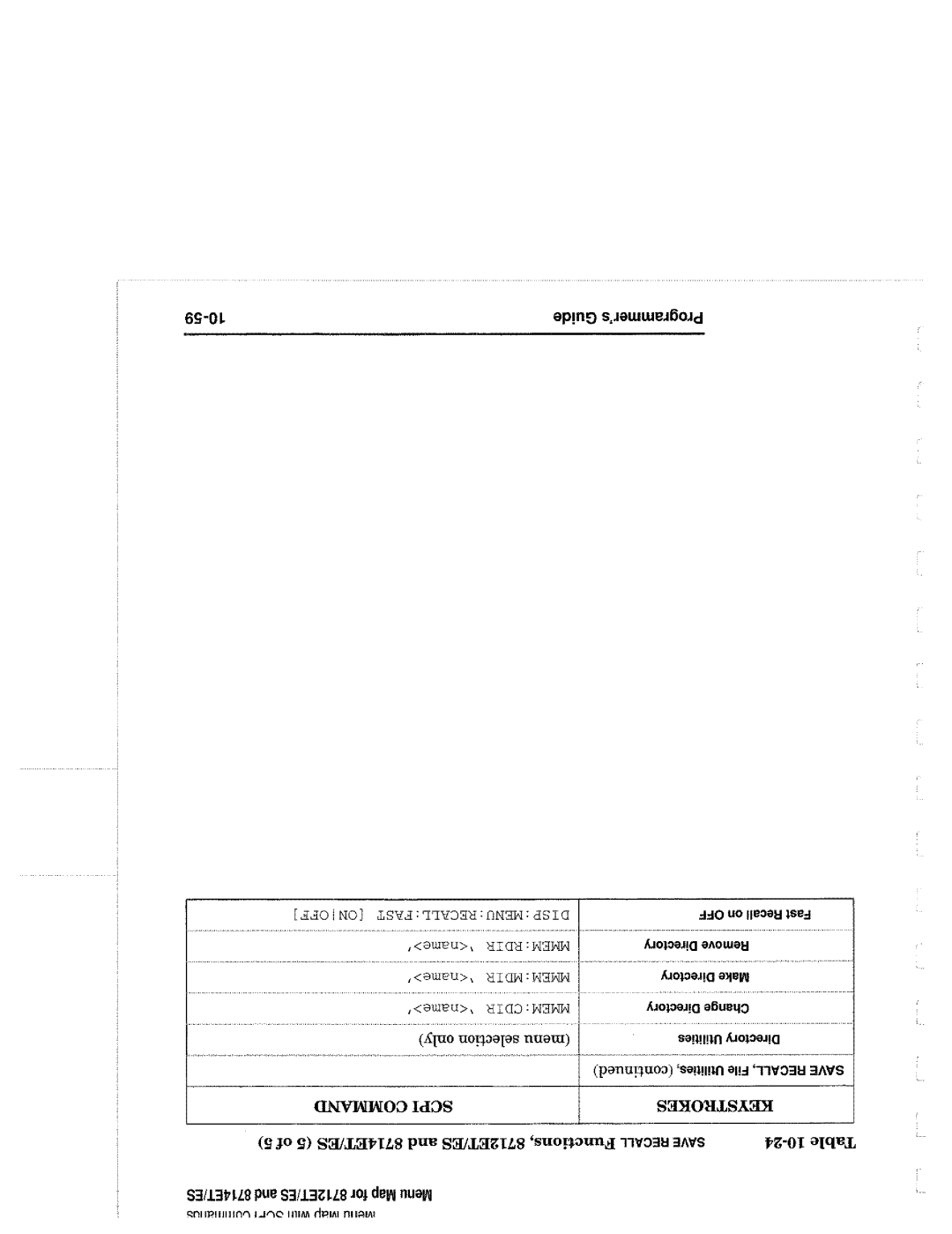 Agilent Technologies 90015, 8714 manual 