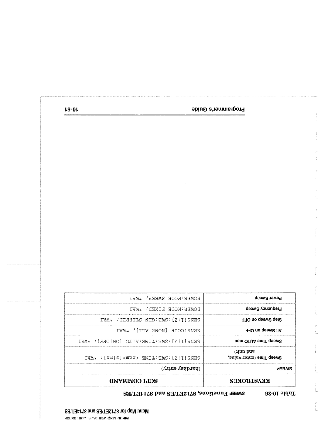 Agilent Technologies 90015, 8714 manual 