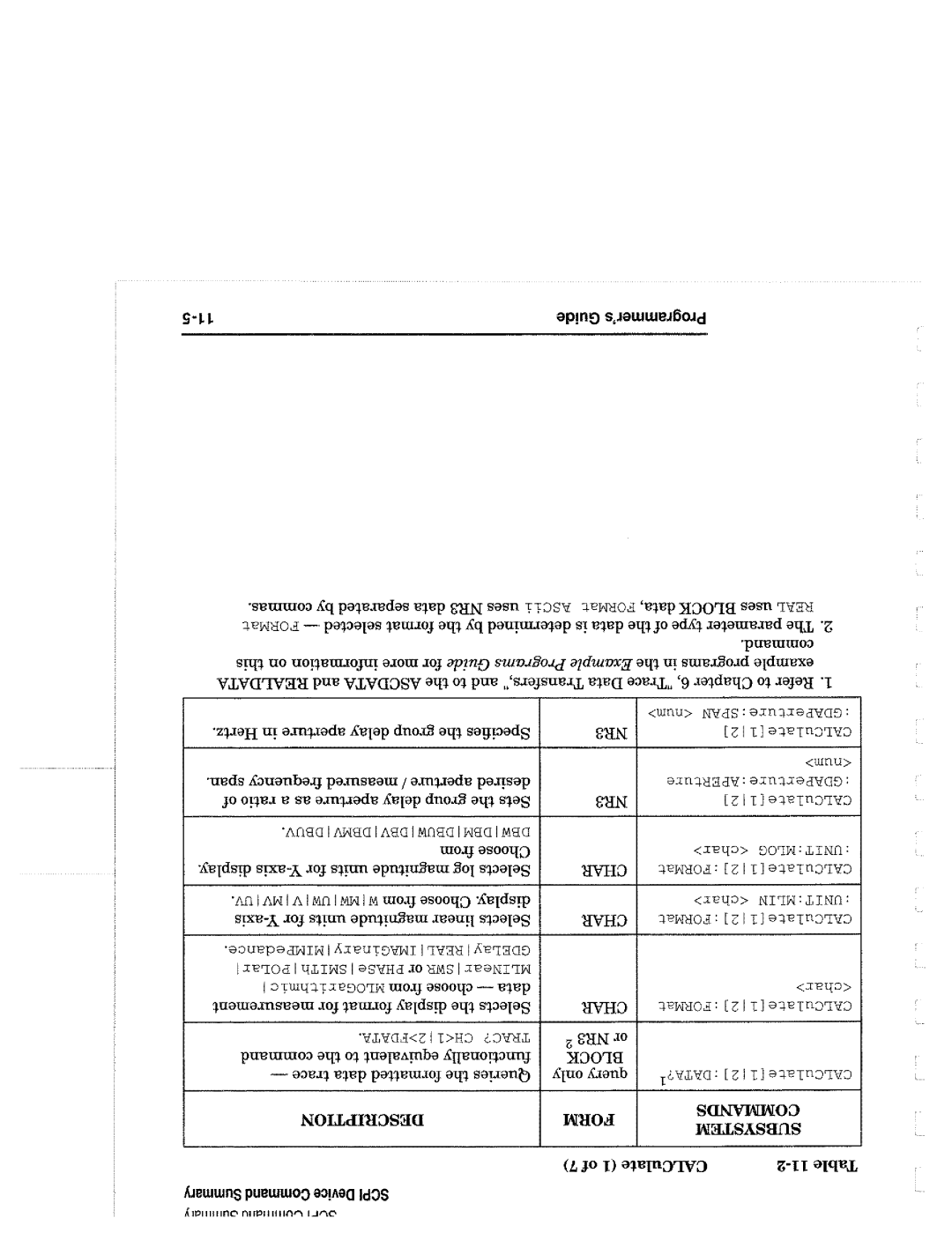 Agilent Technologies 90015, 8714 manual 