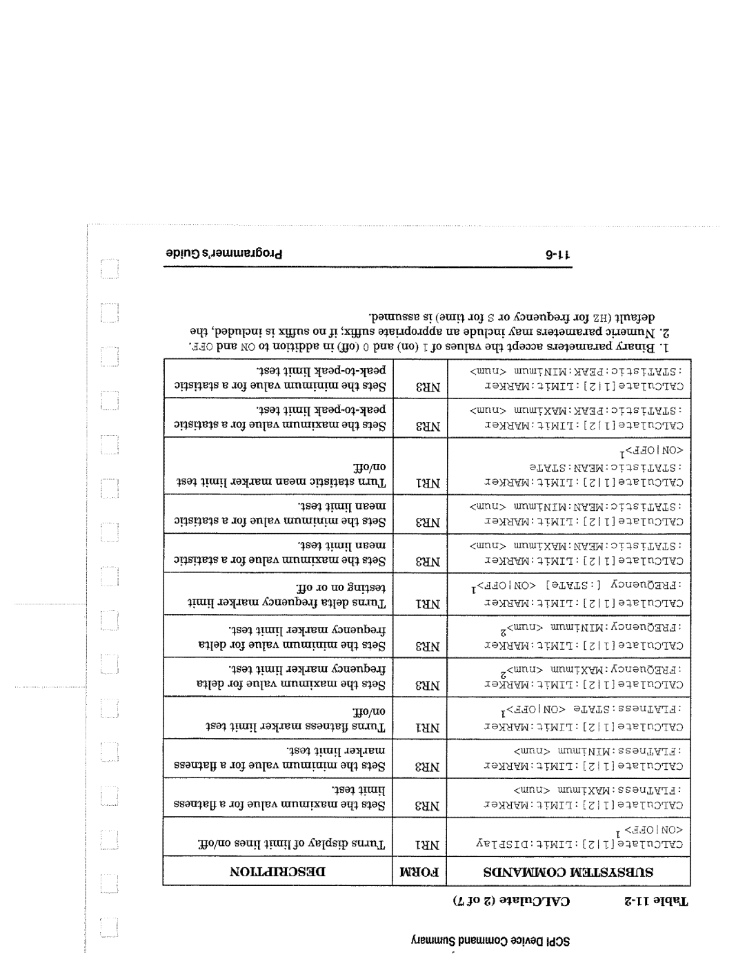 Agilent Technologies 8714, 90015 manual 