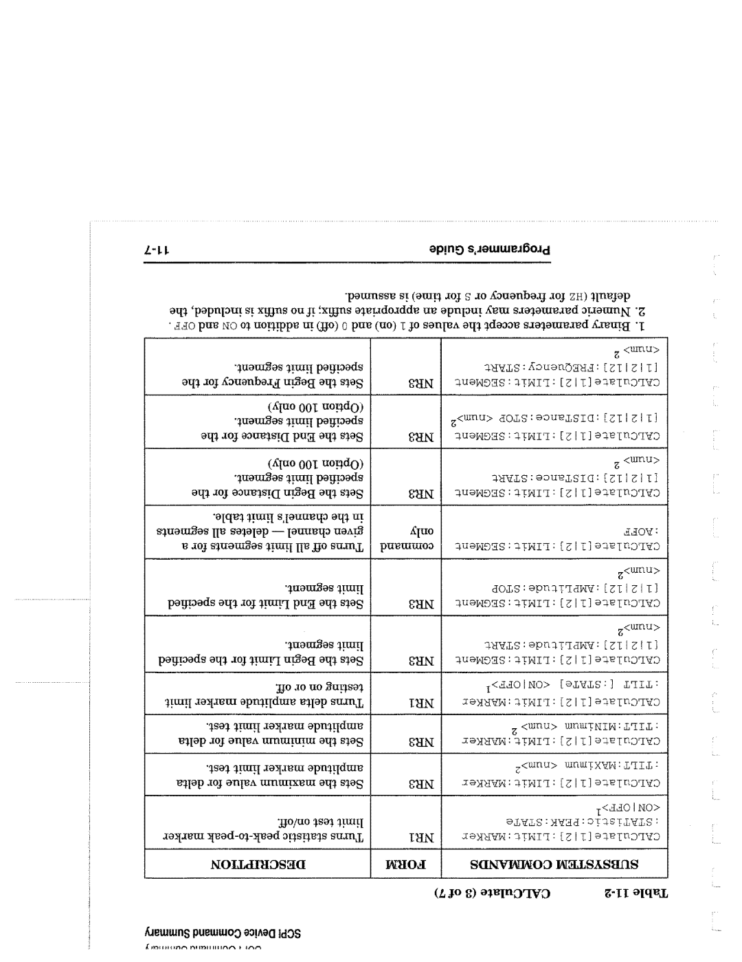 Agilent Technologies 90015, 8714 manual 