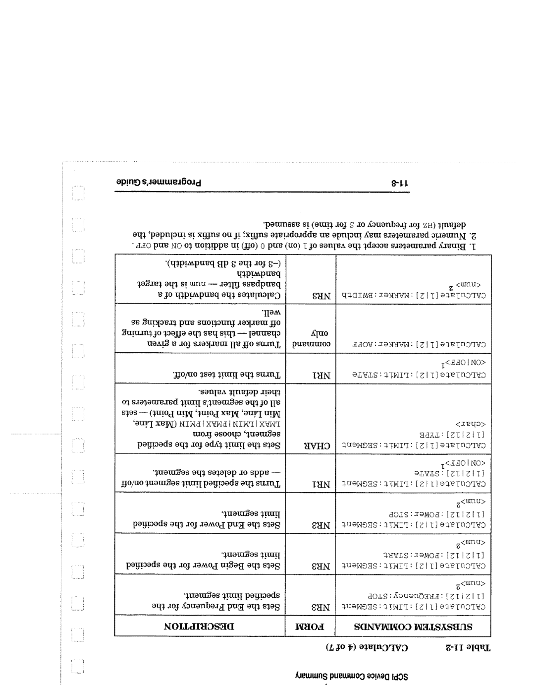 Agilent Technologies 8714, 90015 manual 