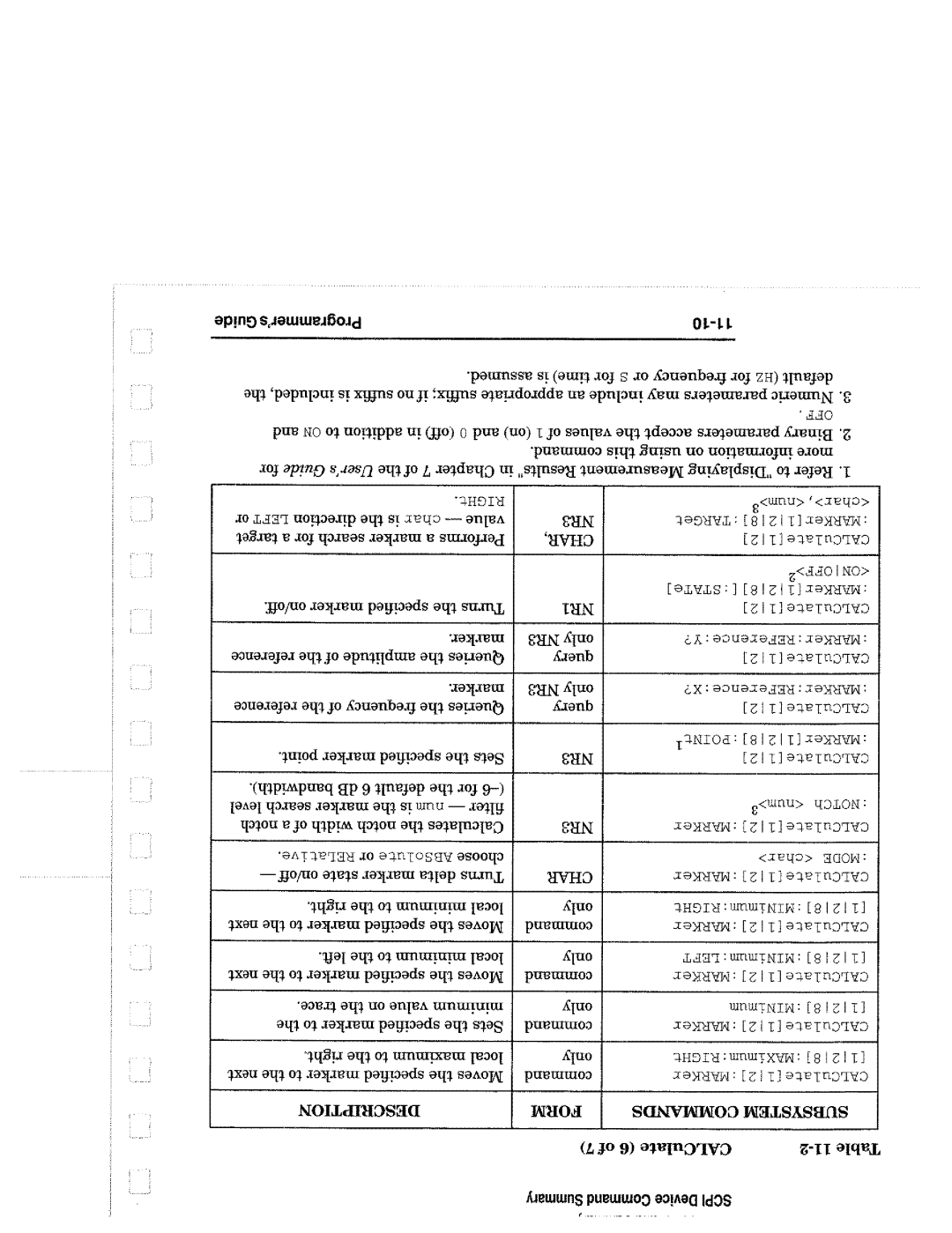 Agilent Technologies 8714, 90015 manual 