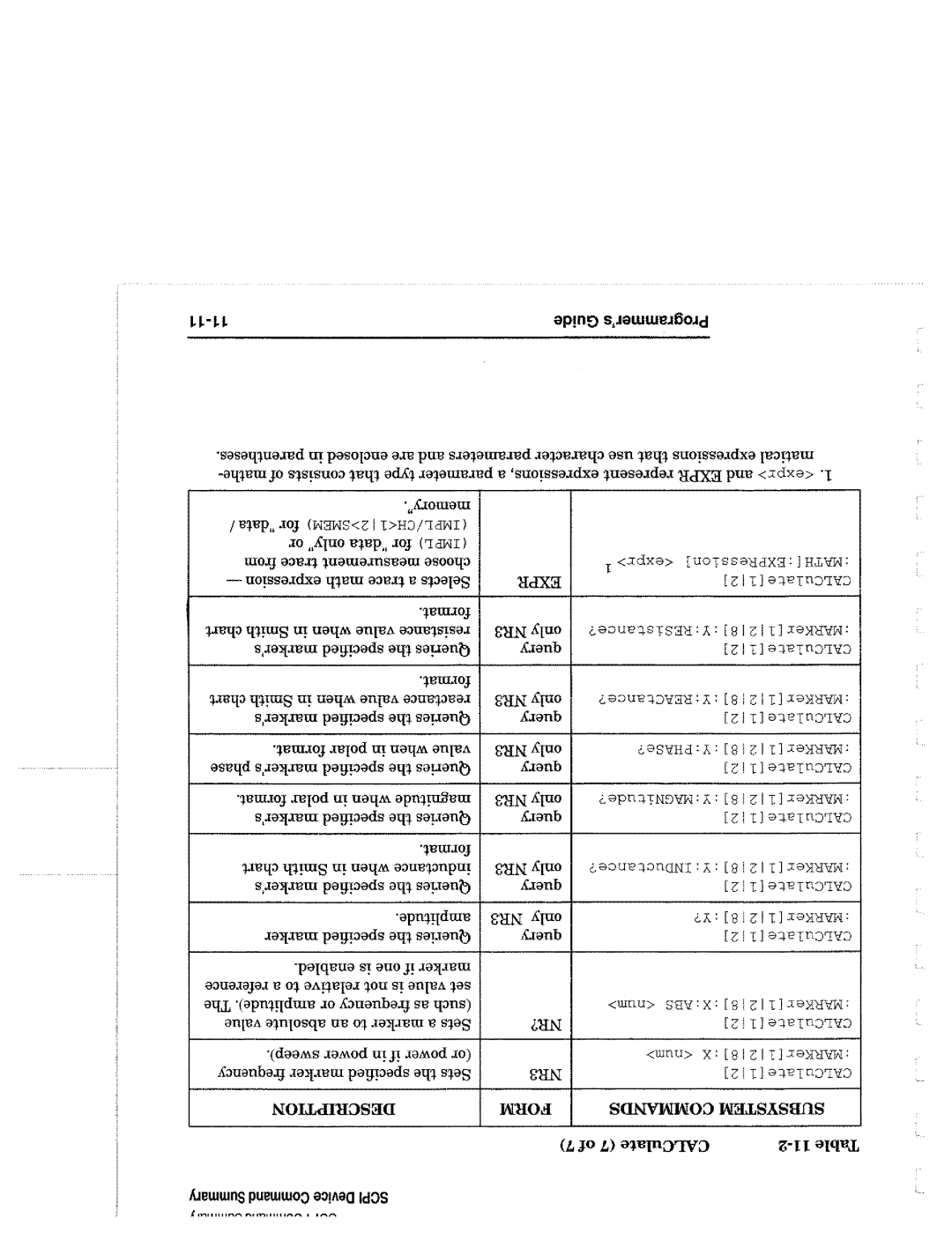 Agilent Technologies 90015, 8714 manual 