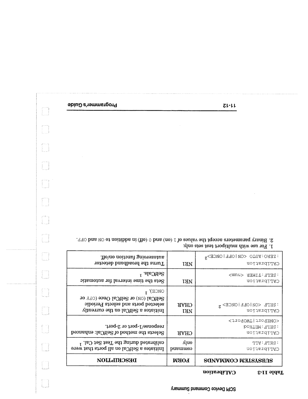 Agilent Technologies 8714, 90015 manual 