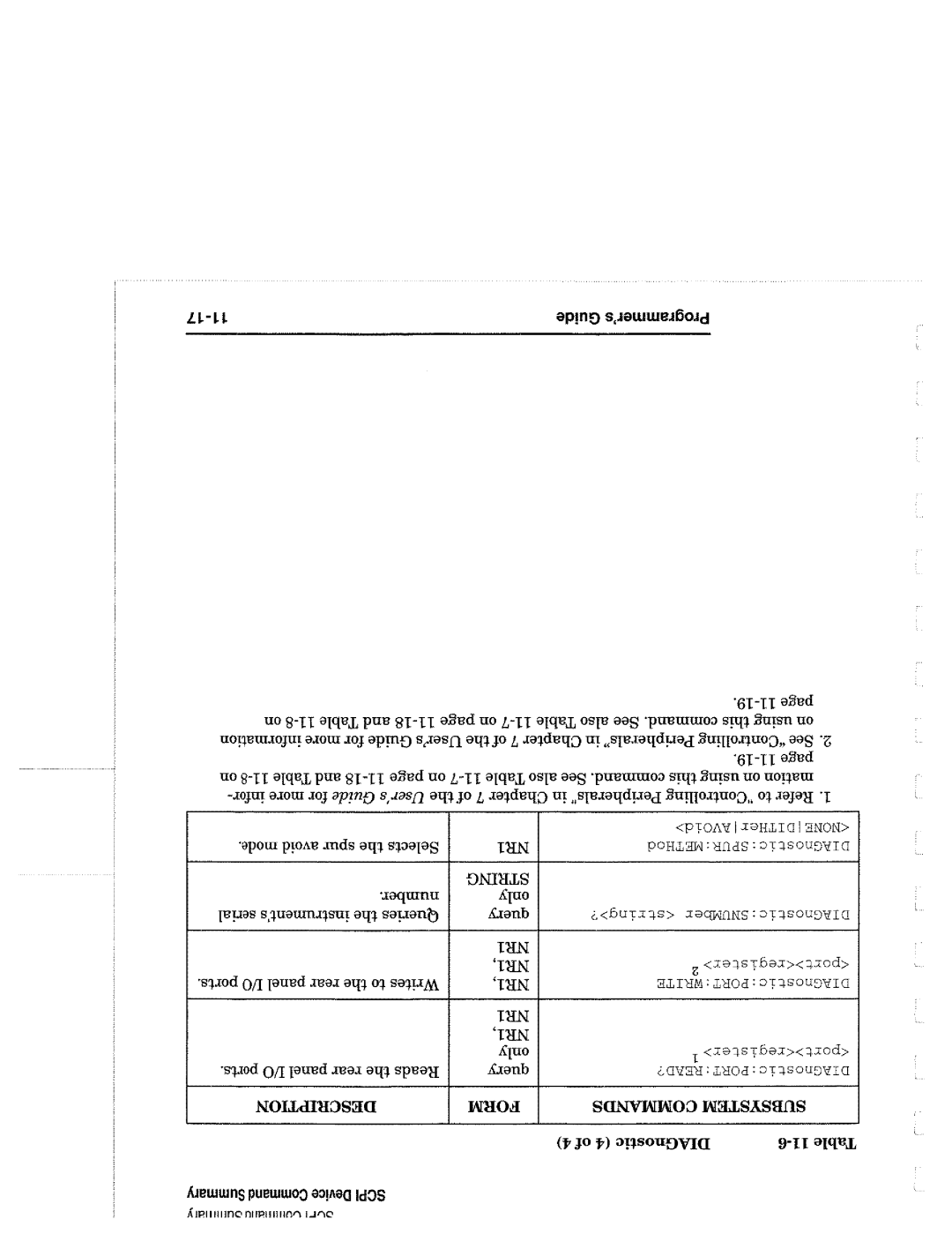 Agilent Technologies 90015, 8714 manual 