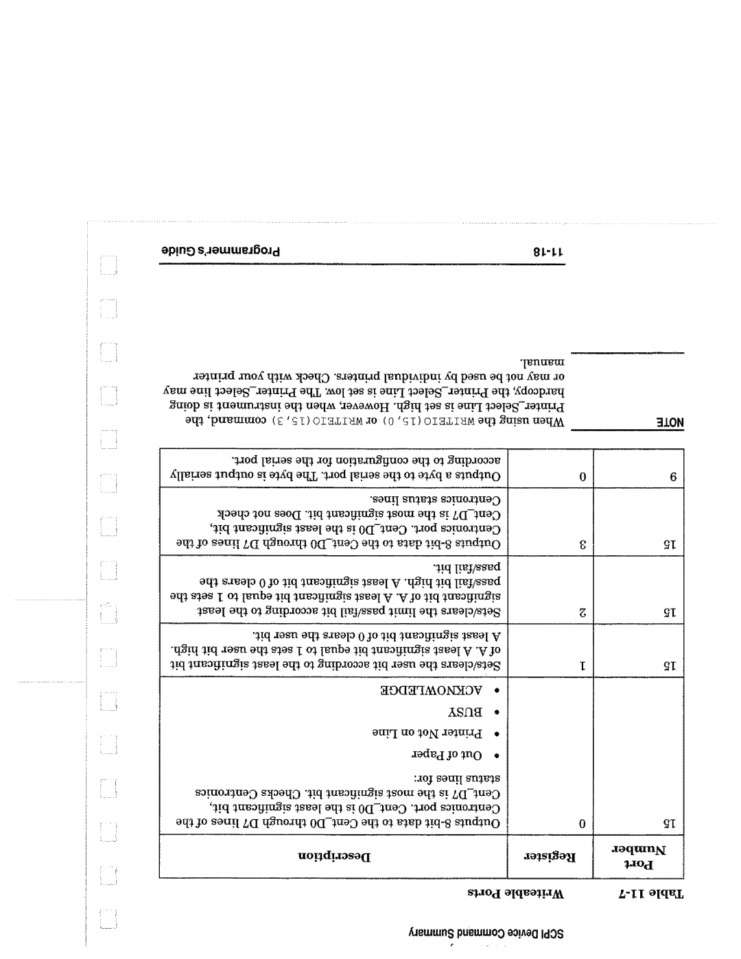 Agilent Technologies 8714, 90015 manual 