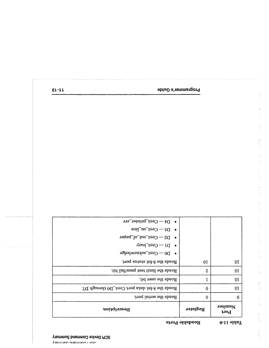 Agilent Technologies 90015, 8714 manual 