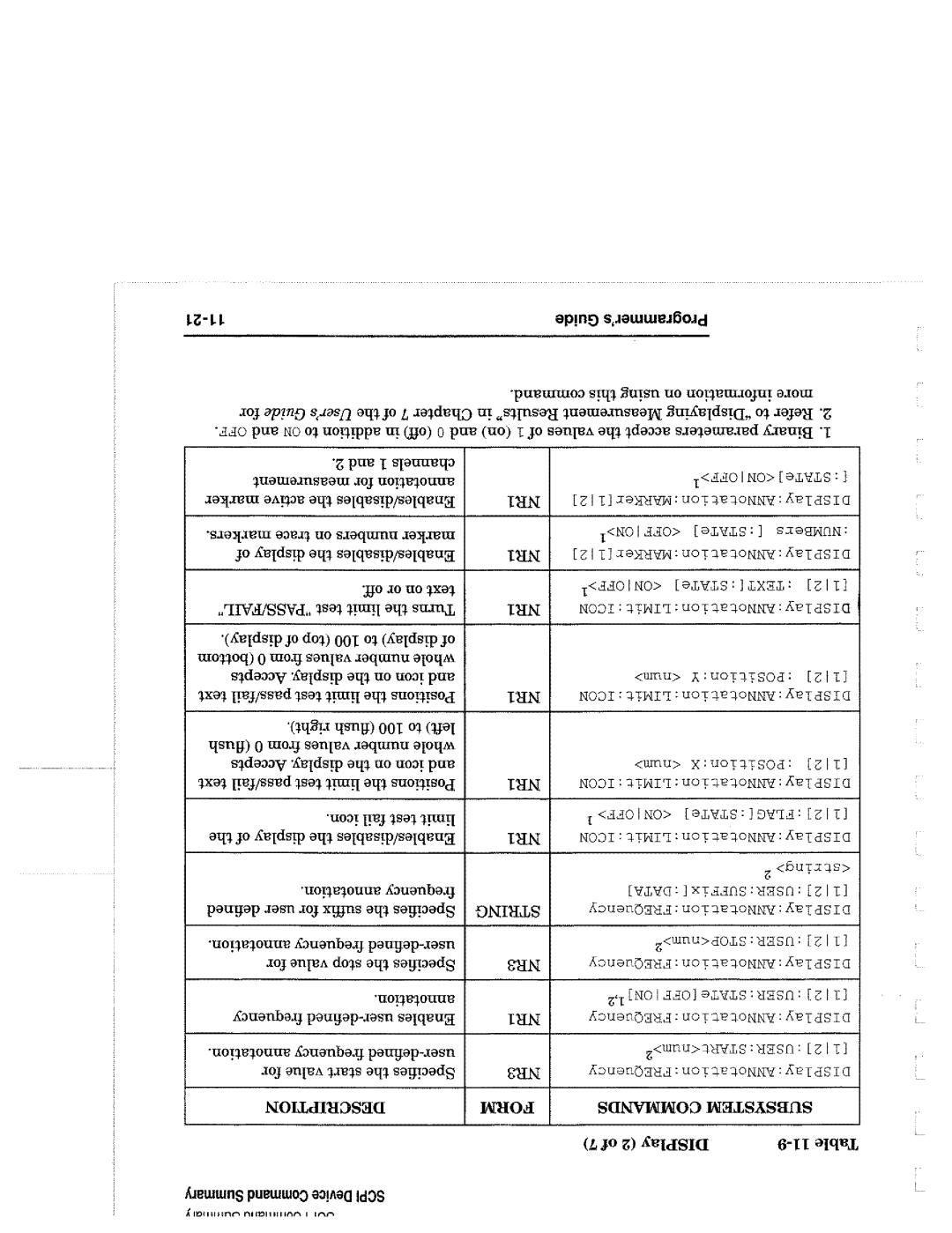 Agilent Technologies 90015, 8714 manual 