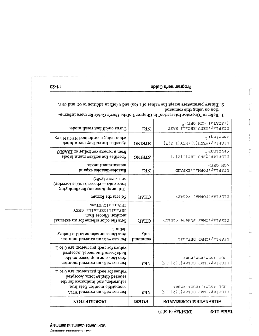 Agilent Technologies 90015, 8714 manual 