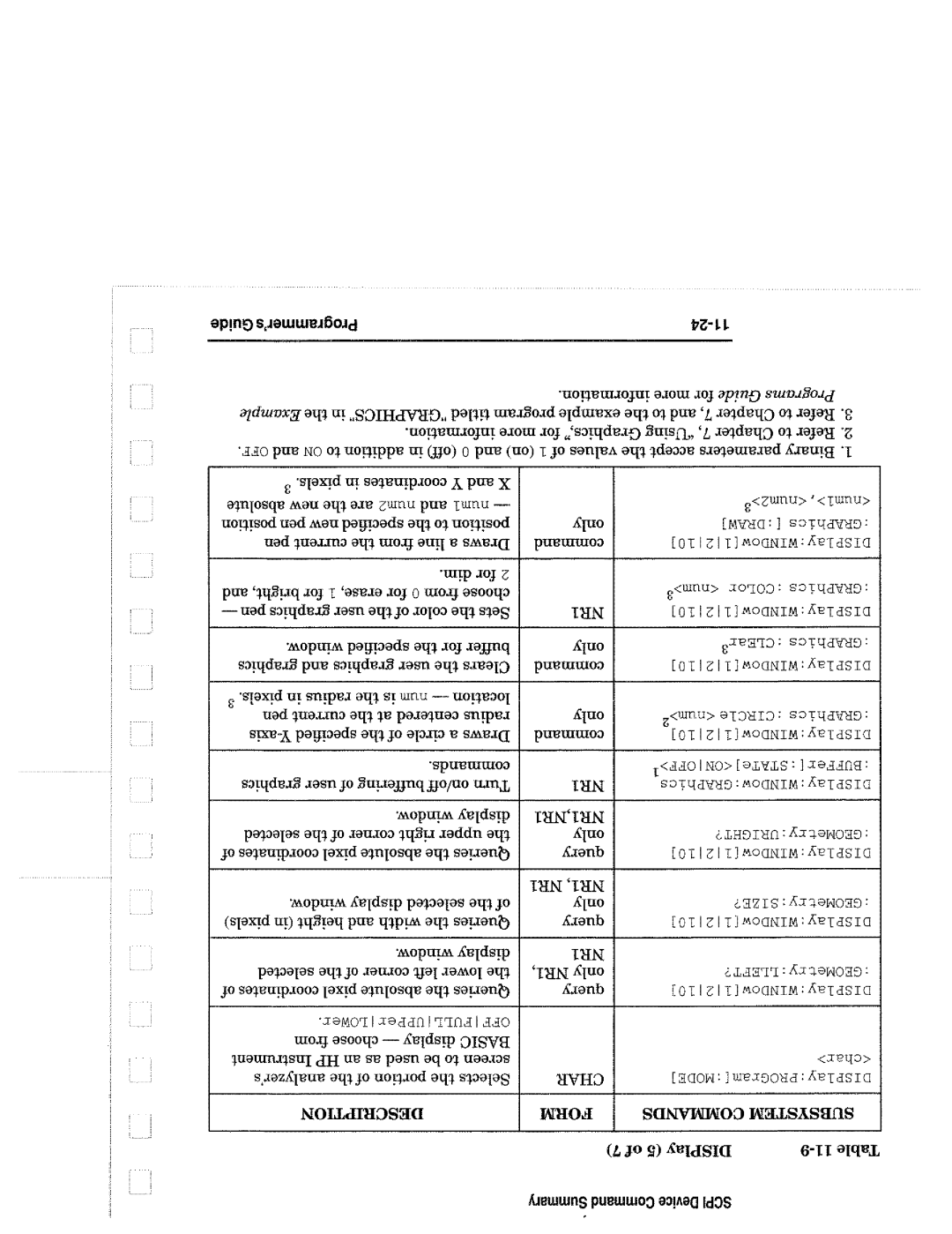 Agilent Technologies 8714, 90015 manual 