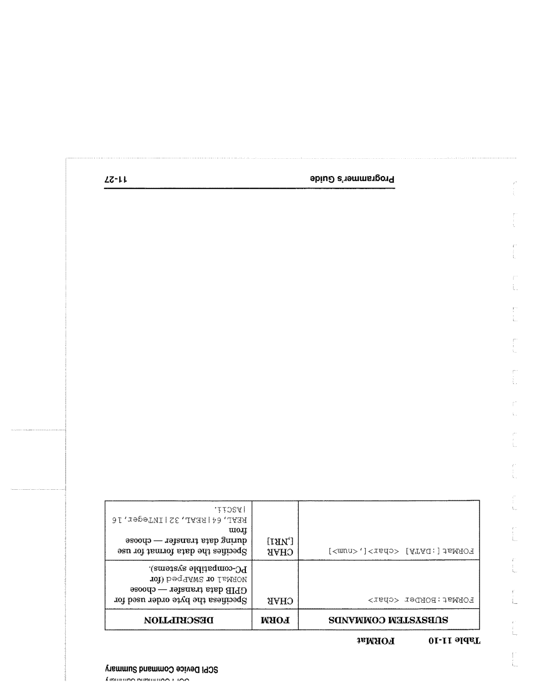 Agilent Technologies 90015, 8714 manual 