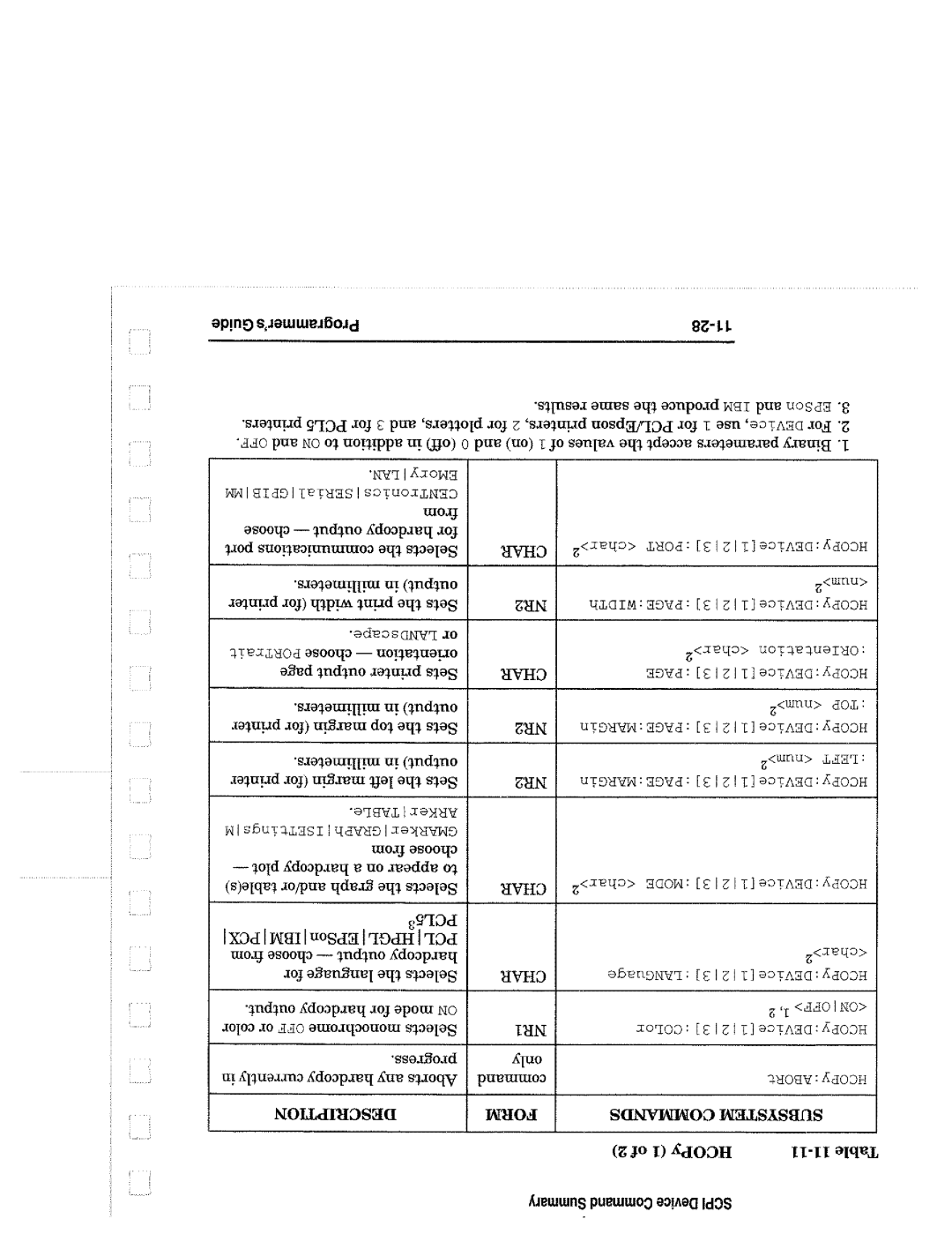 Agilent Technologies 8714, 90015 manual 