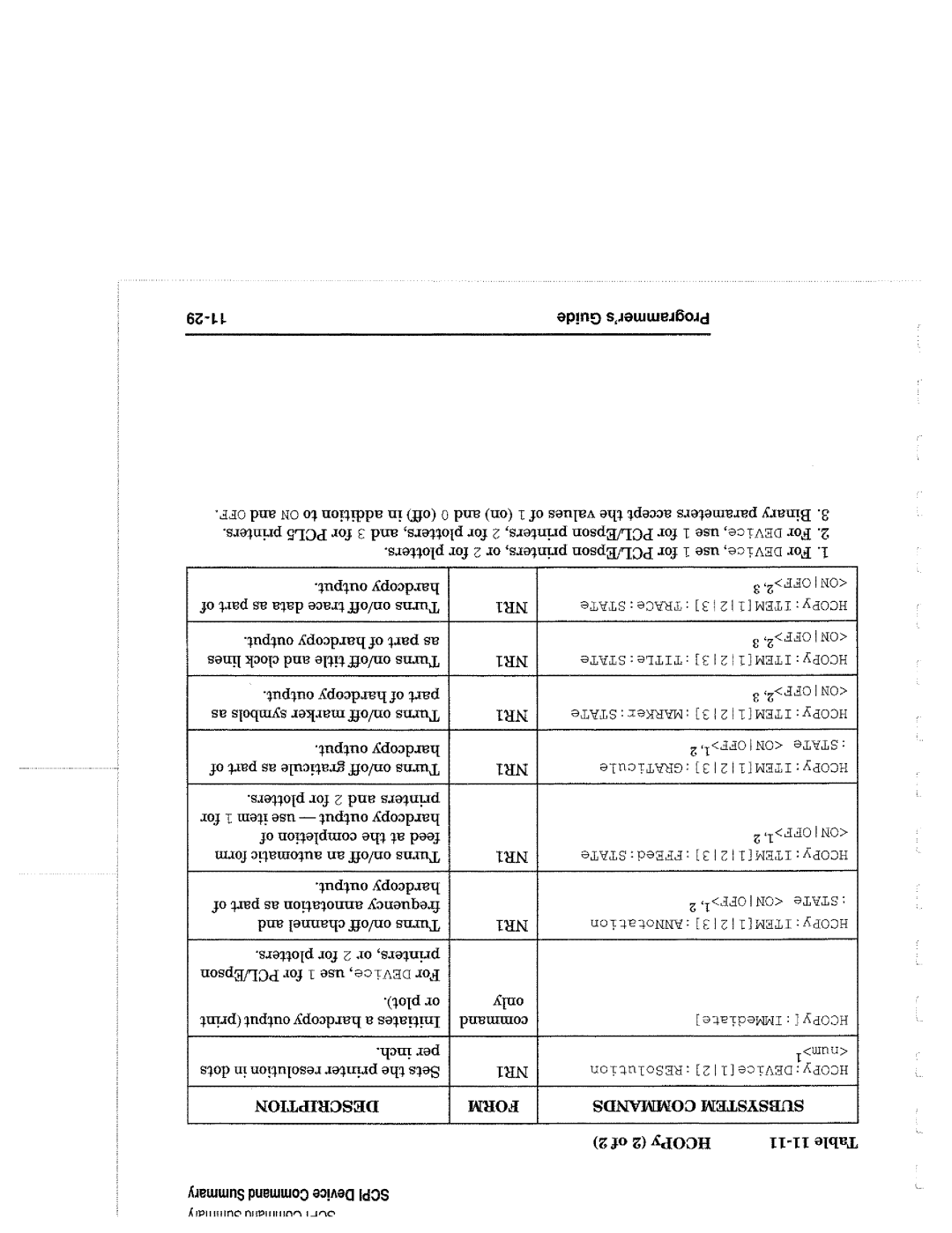 Agilent Technologies 90015, 8714 manual 