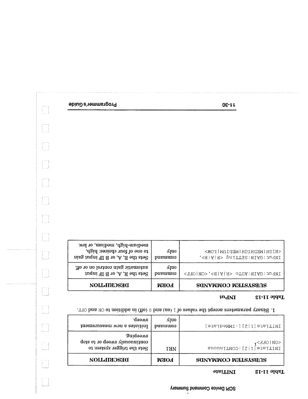 Agilent Technologies 8714, 90015 manual 