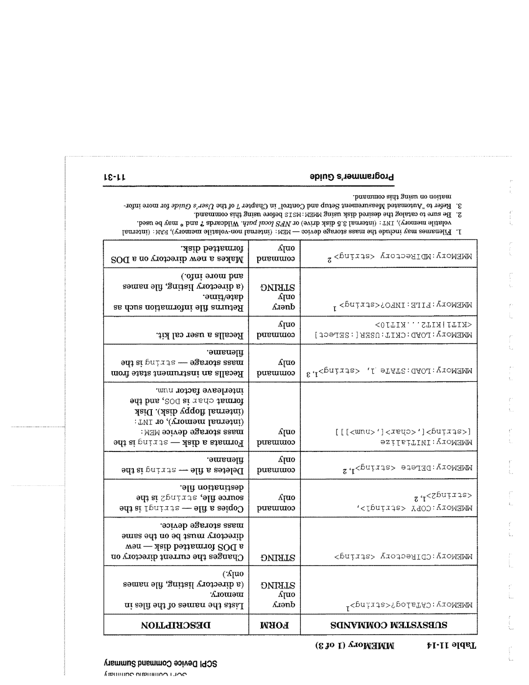 Agilent Technologies 90015, 8714 manual 