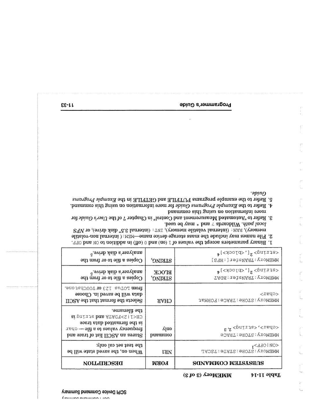 Agilent Technologies 90015, 8714 manual 