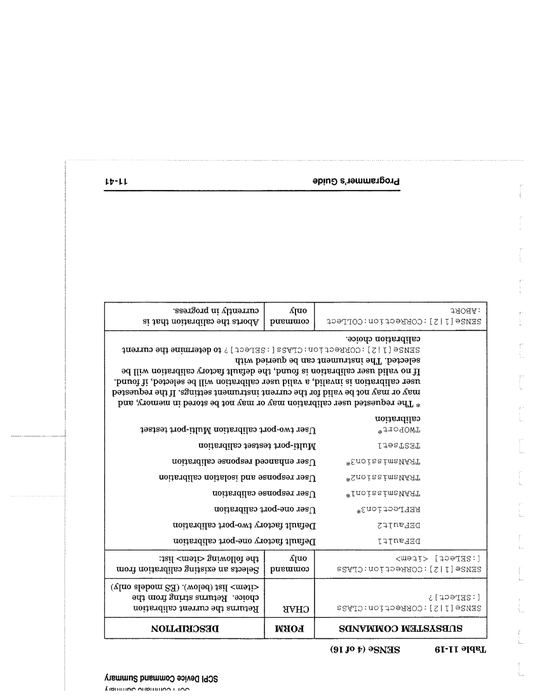 Agilent Technologies 90015, 8714 manual 