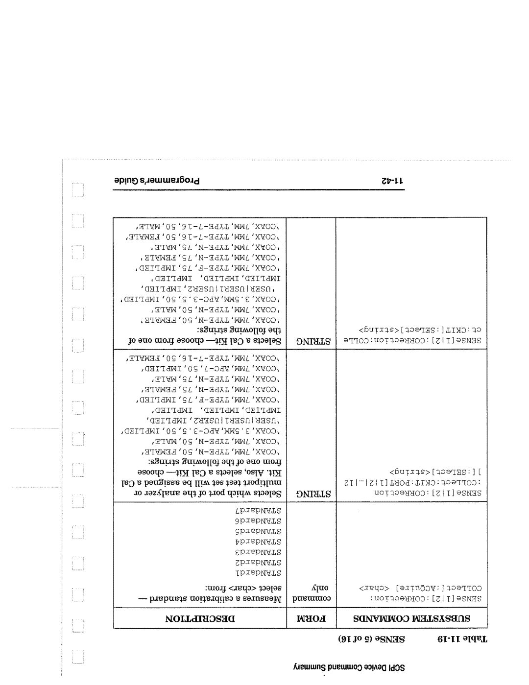 Agilent Technologies 8714, 90015 manual 