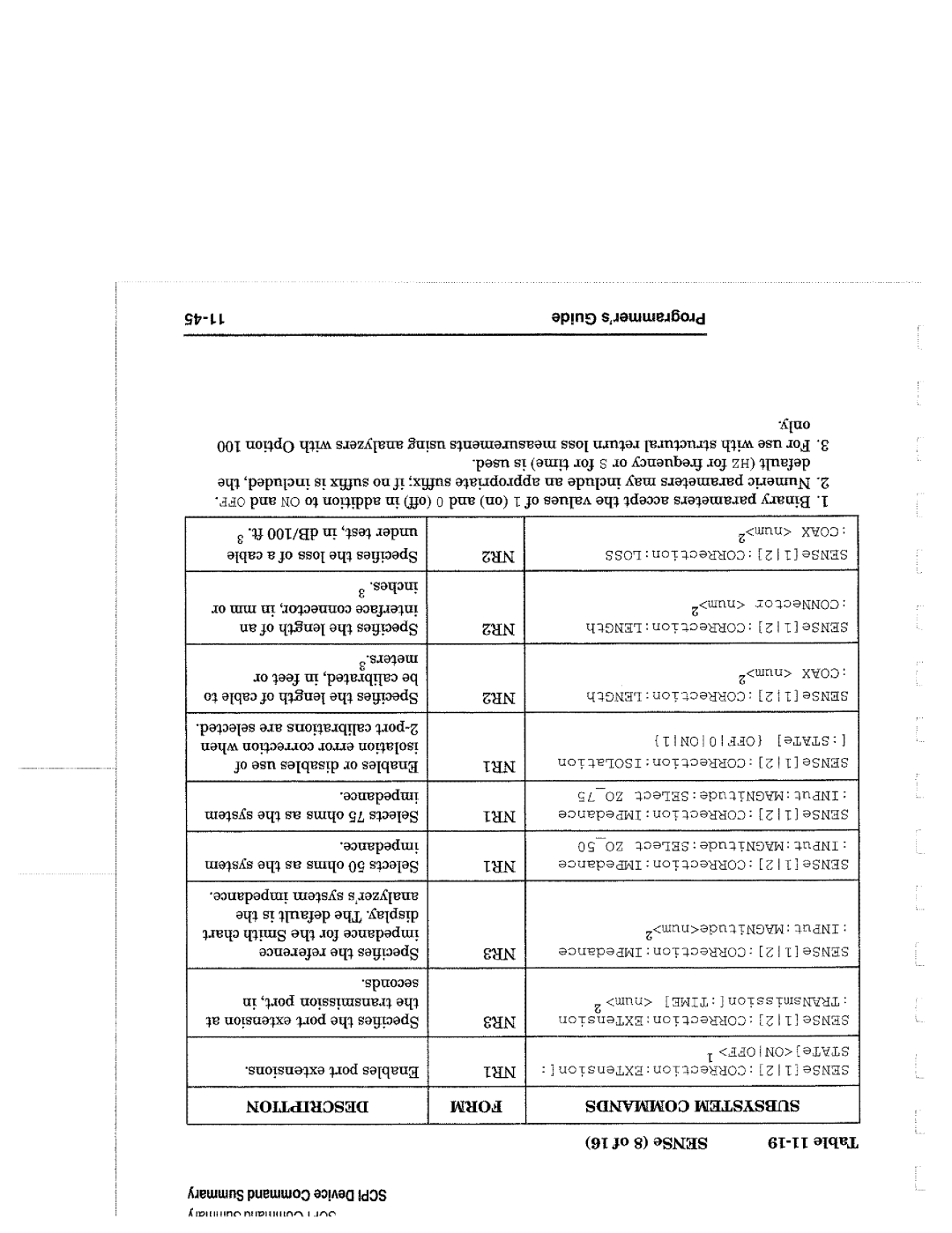 Agilent Technologies 90015, 8714 manual 