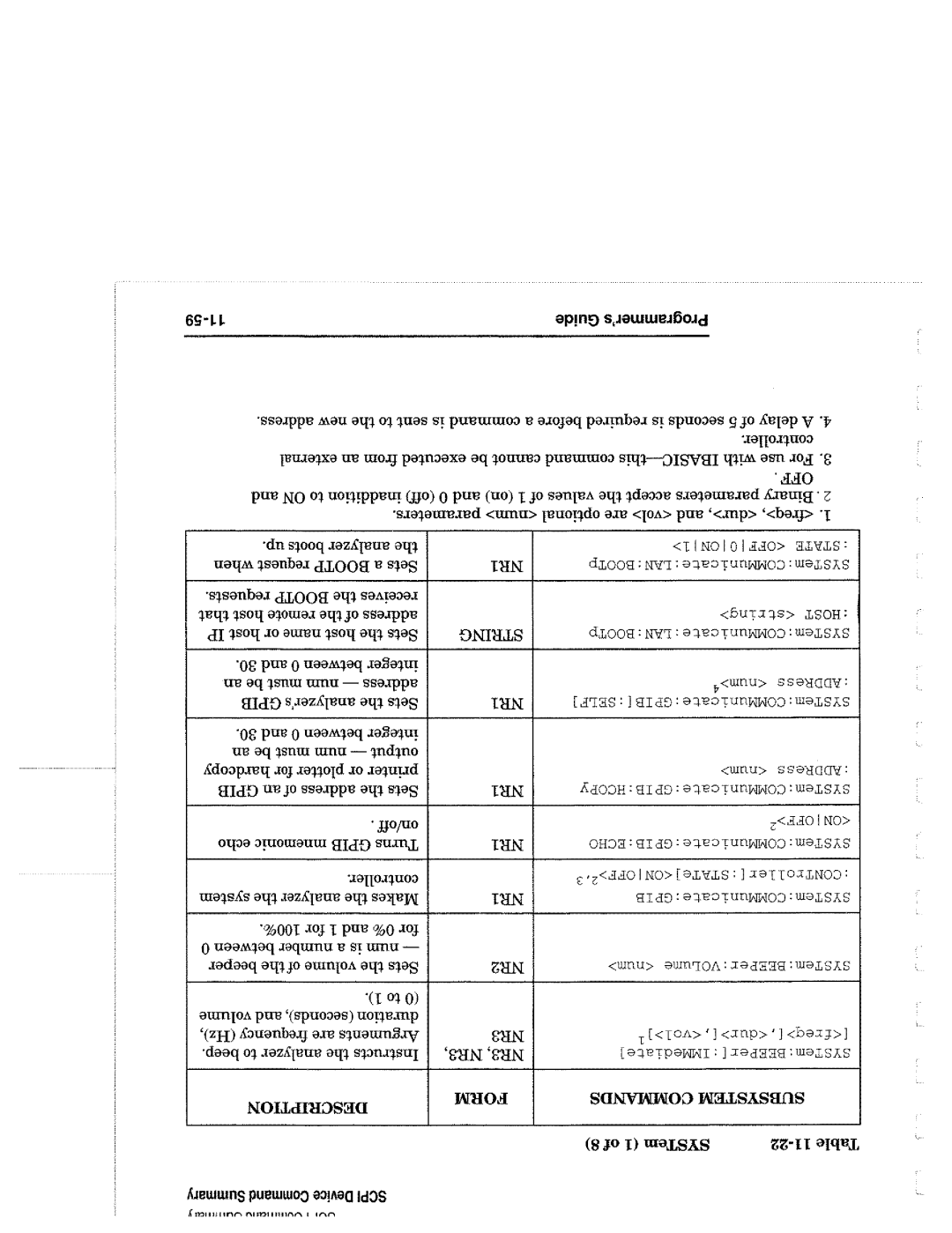 Agilent Technologies 90015, 8714 manual 