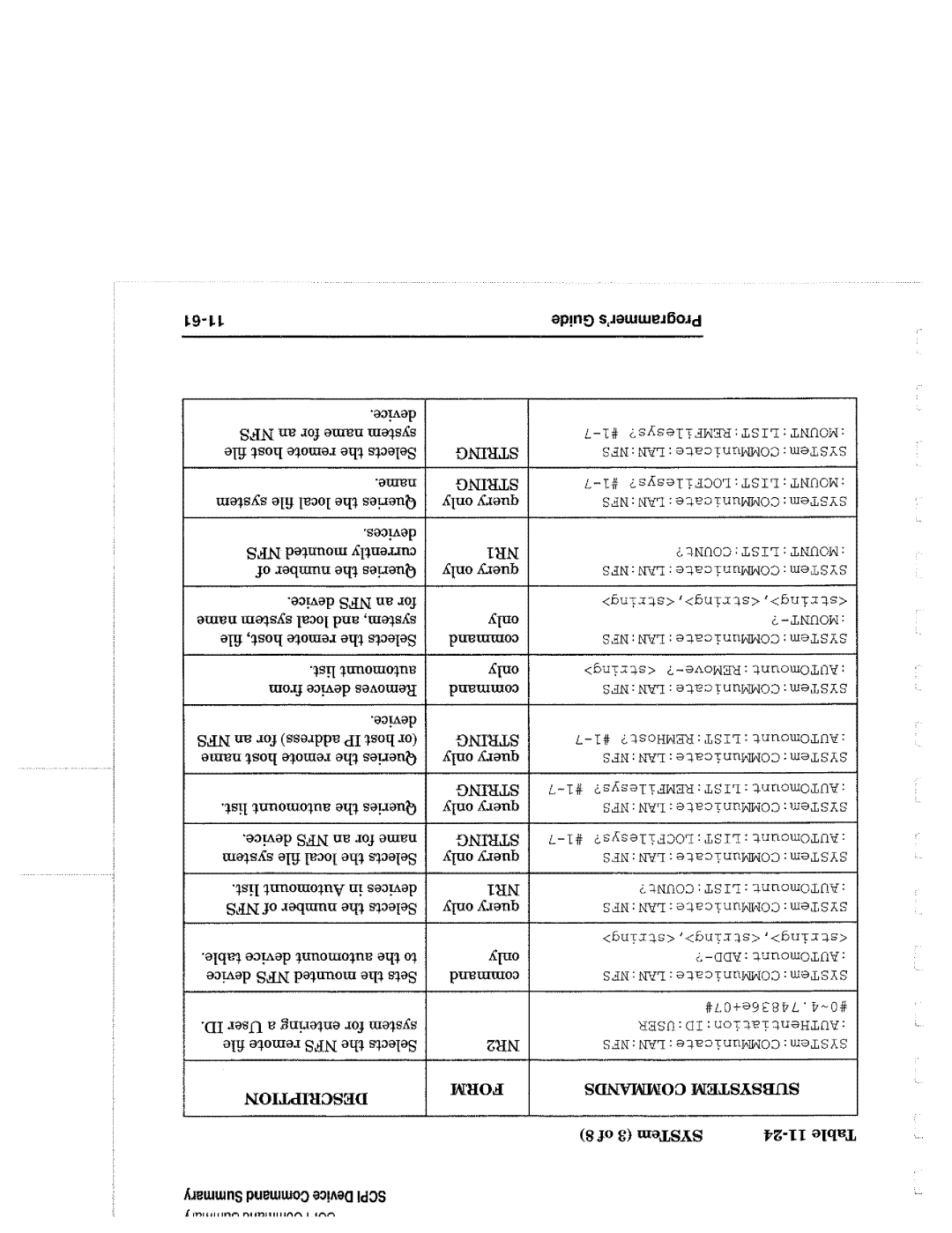 Agilent Technologies 90015, 8714 manual 