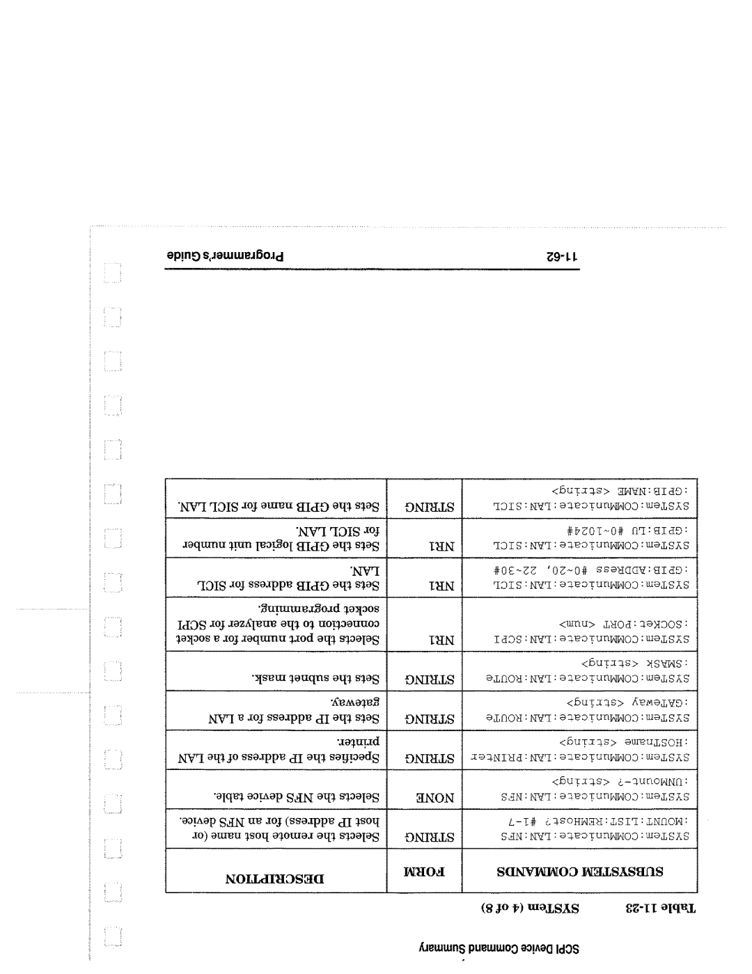 Agilent Technologies 8714, 90015 manual 