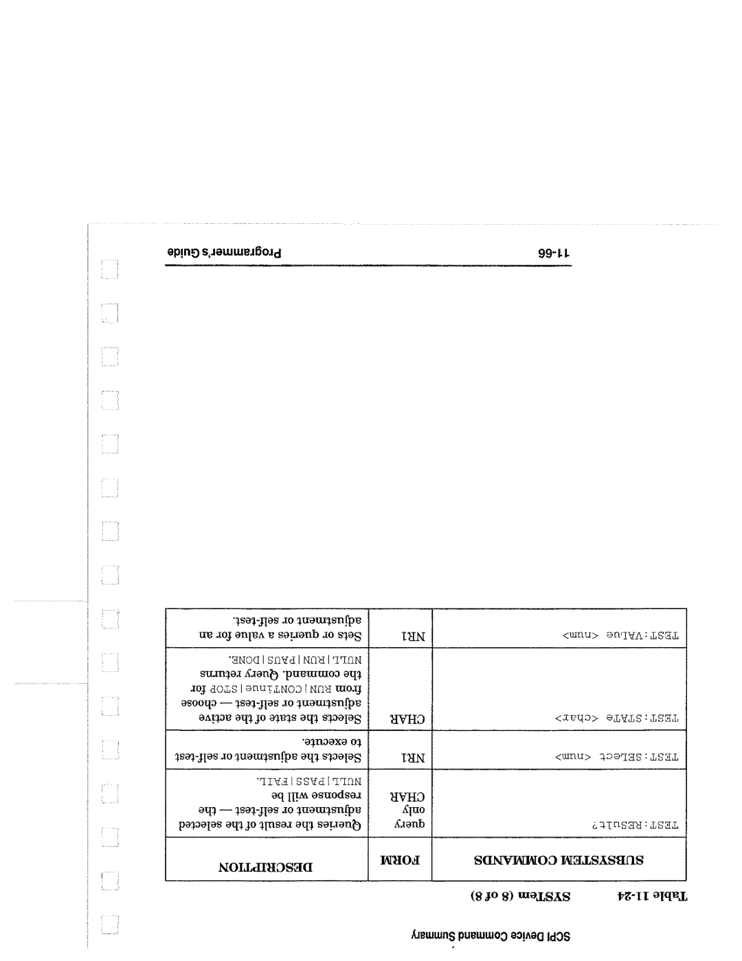 Agilent Technologies 8714, 90015 manual 