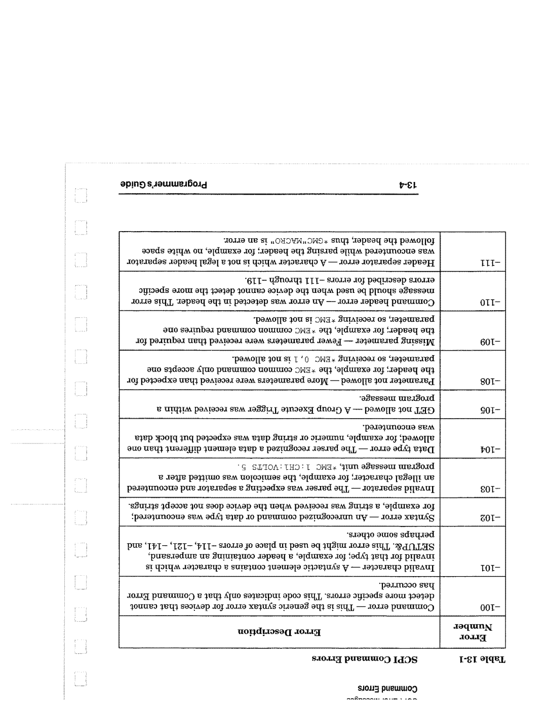 Agilent Technologies 8714, 90015 manual 