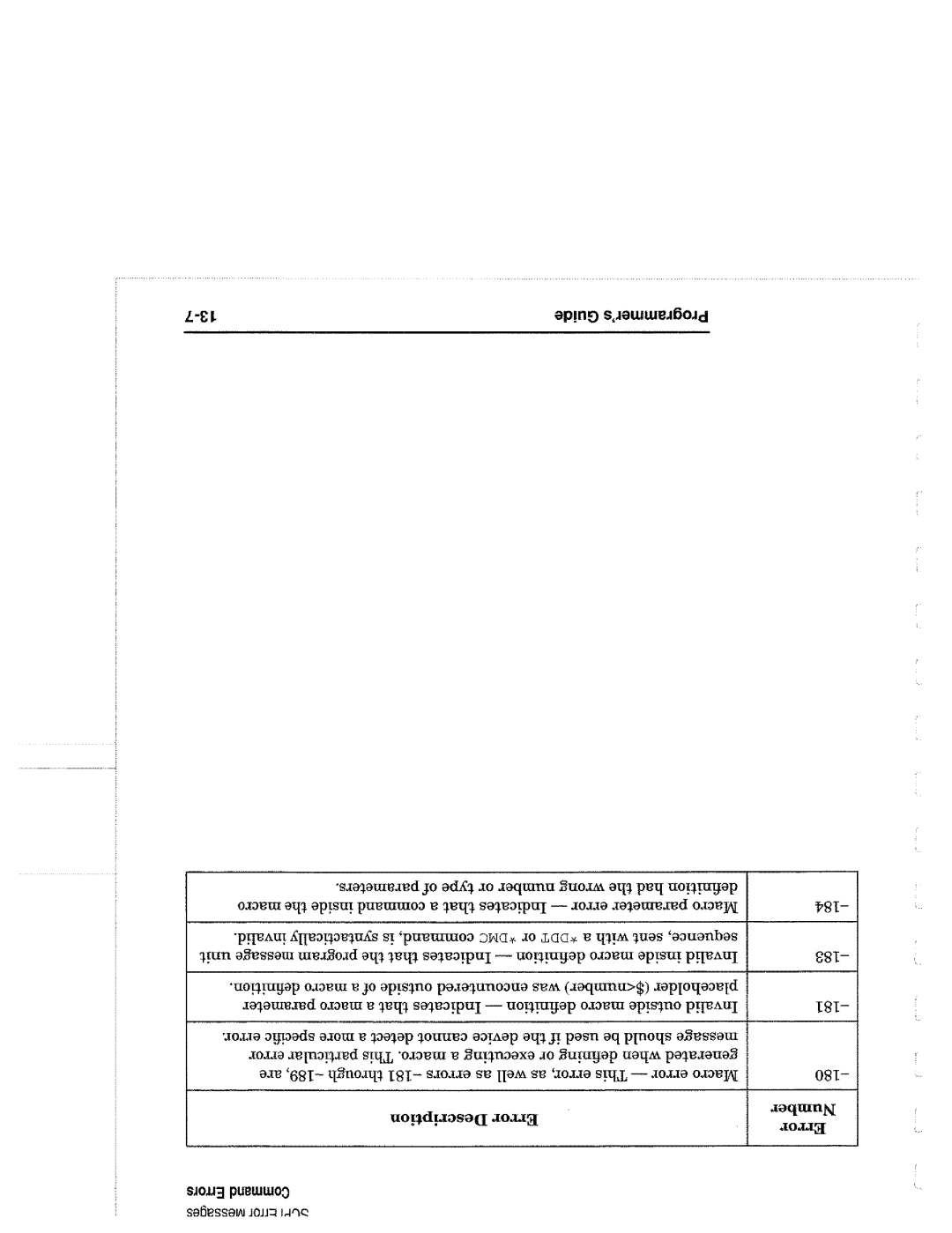 Agilent Technologies 90015, 8714 manual 